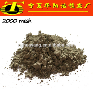 China verkaufen Siliziumcarbid abrasives Polierpulver Mesh 2000